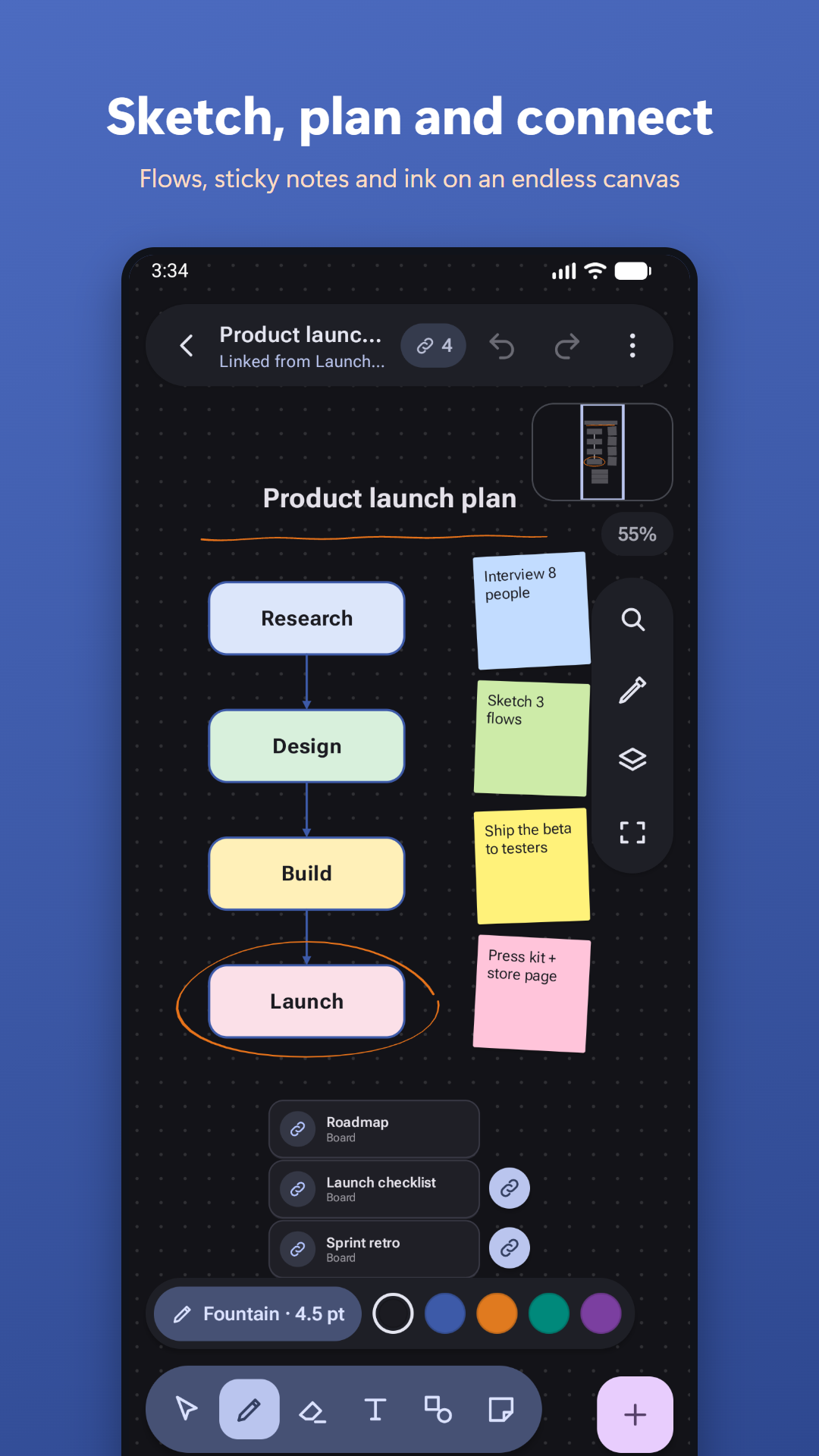 An Inkboard board with pen strokes, shapes and sticky notes