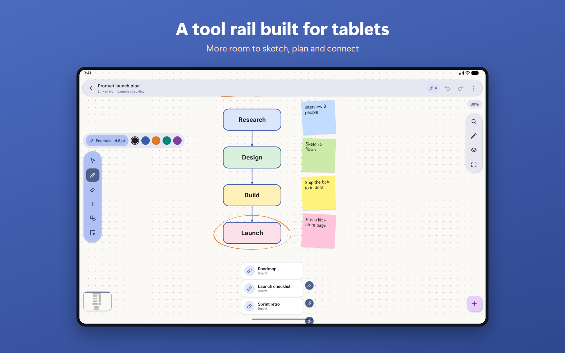 Inkboard on a tablet with the left tool rail